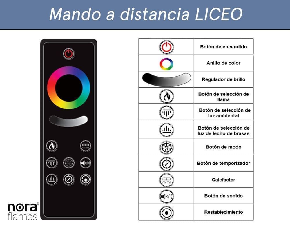 Chimenea eléctrica NoraFlames Liceo 125 con troncos iluminados - Imagen 5