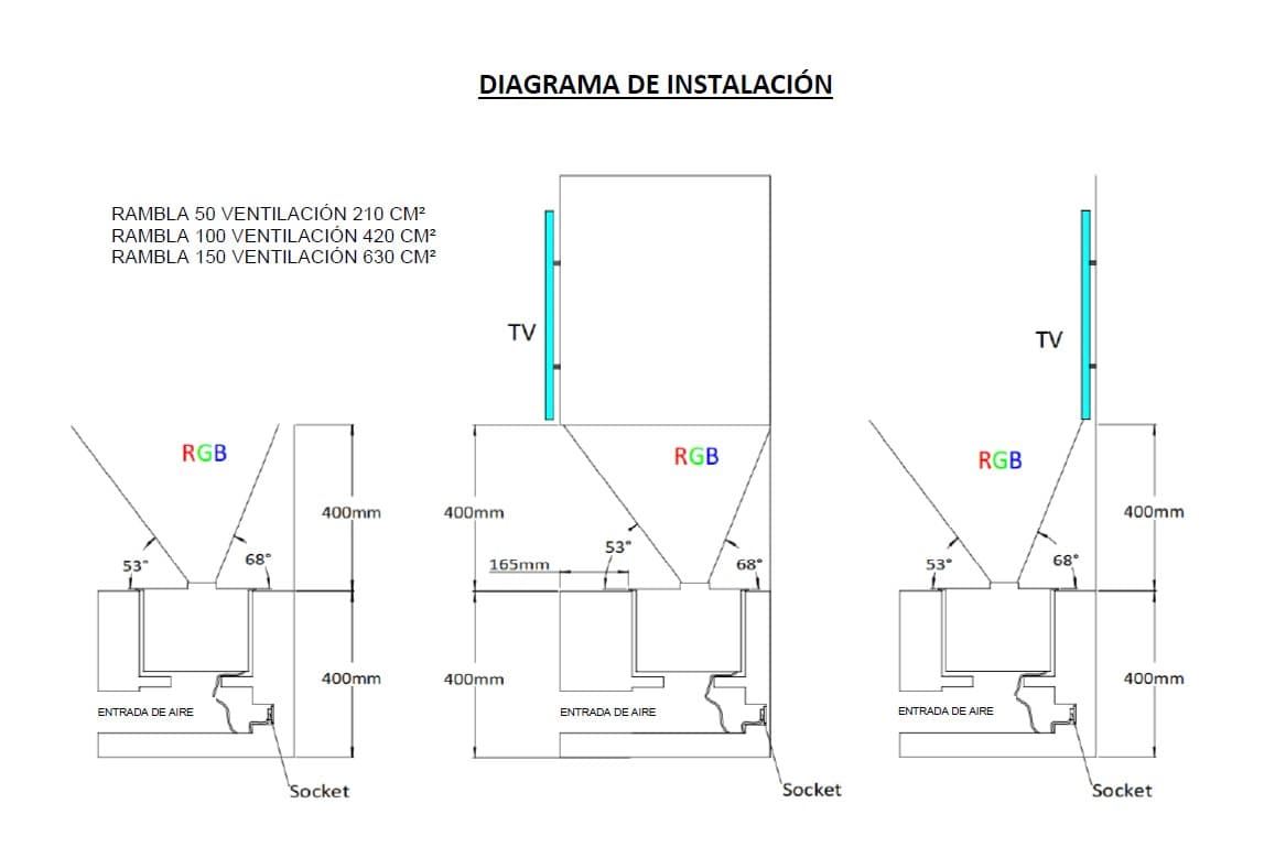 Chimenea eléctrica vapor marca Cinza modelo Burgas 100 - Imagen 2