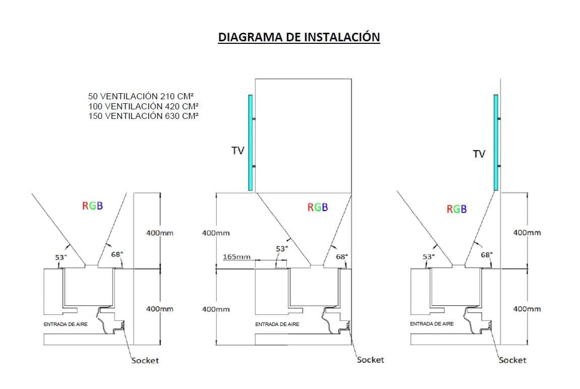 Chimenea eléctrica vapor marca Cinza modelo Burgas 150 - Imagen 2