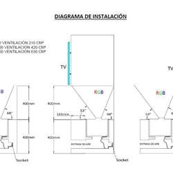Chimenea eléctrica vapor marca Cinza modelo Burgas 150 - Imagen 2