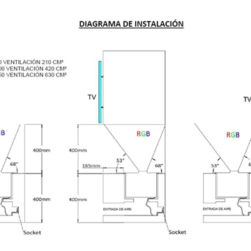 Chimenea eléctrica vapor marca Cinza modelo Burgas 150 - Imagen 2