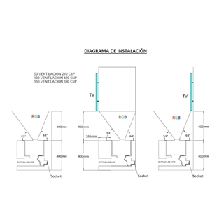 Chimenea eléctrica vapor marca Cinza modelo Burgas 50 - Imagen 2
