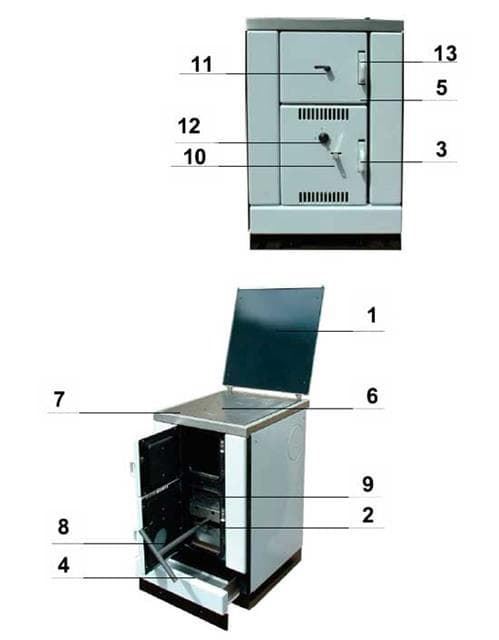 Cocina calefactora de leña K158CL - Imagen 2