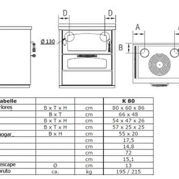 Cocina de leña K80 - Imagen 2