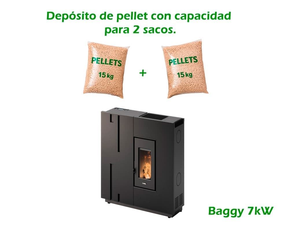 Estufa de pellet Baggy 7kW - Imagen 4