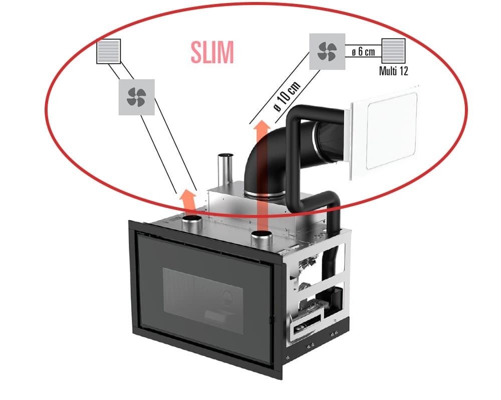 Insert de pellet Vivo 90 Comfort Air 11 - Imagen 3