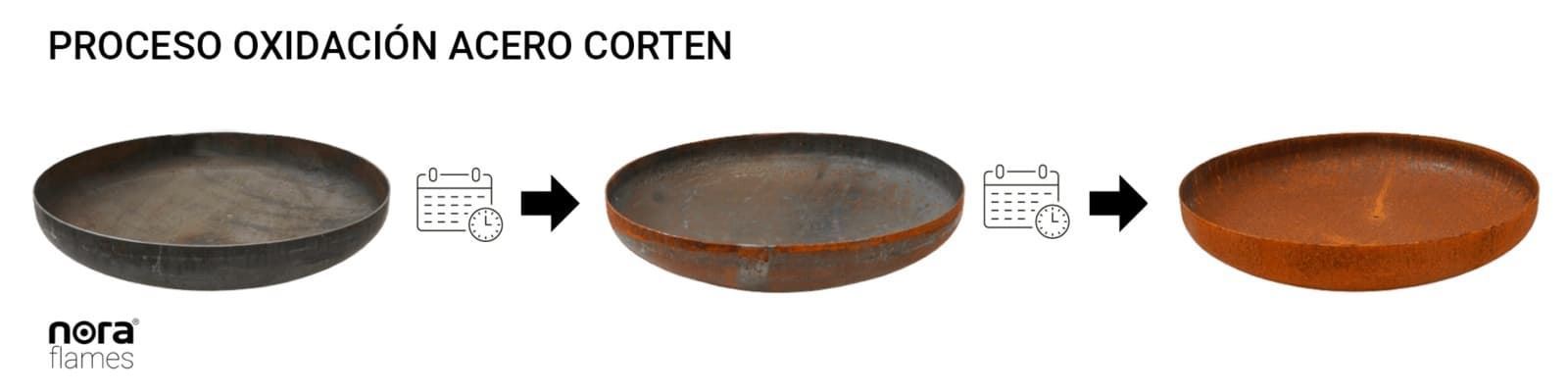 Pebetero Nora Flames 100 acero corten - Imagen 3